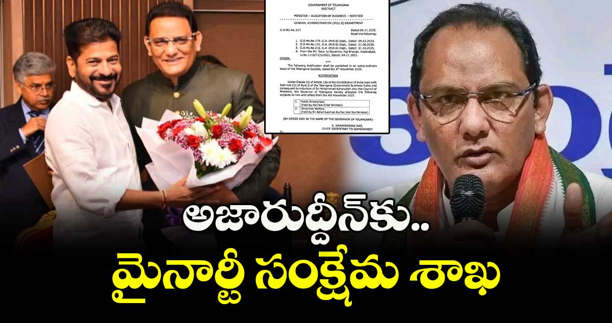 అజారుద్దీన్⁭కు మైనార్టీ సంక్షేమ శాఖ