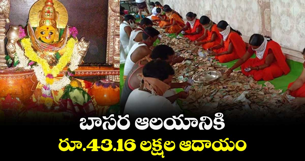 బాసర ఆలయానికి  రూ.43.16 లక్షల ఆదాయం