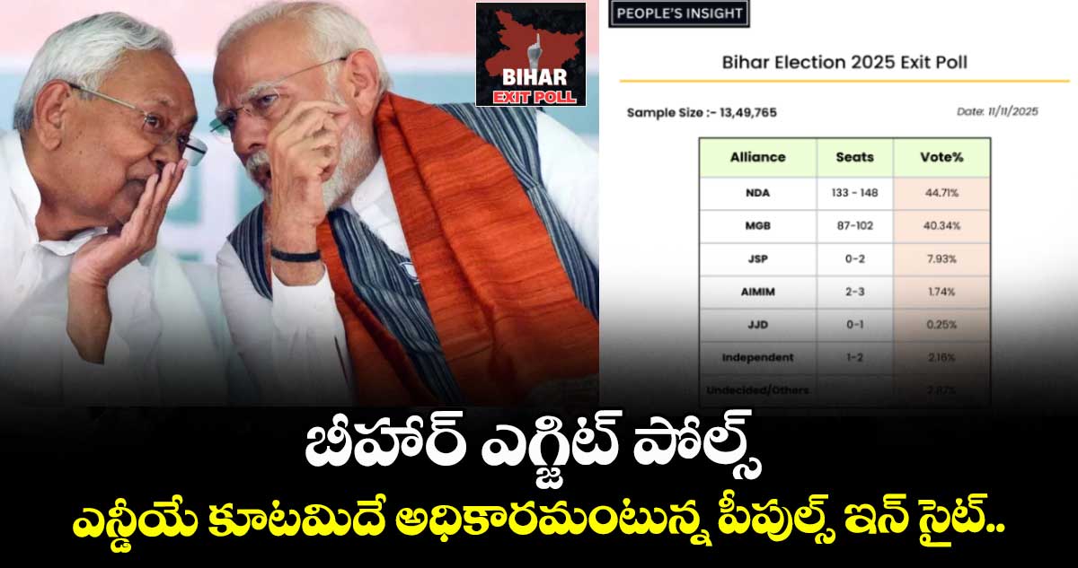 బీహార్ ఎగ్జిట్ పోల్స్: ఎన్డీయే కూటమిదే అధికారమంటున్న పీపుల్స్ ఇన్ సైట్.. 