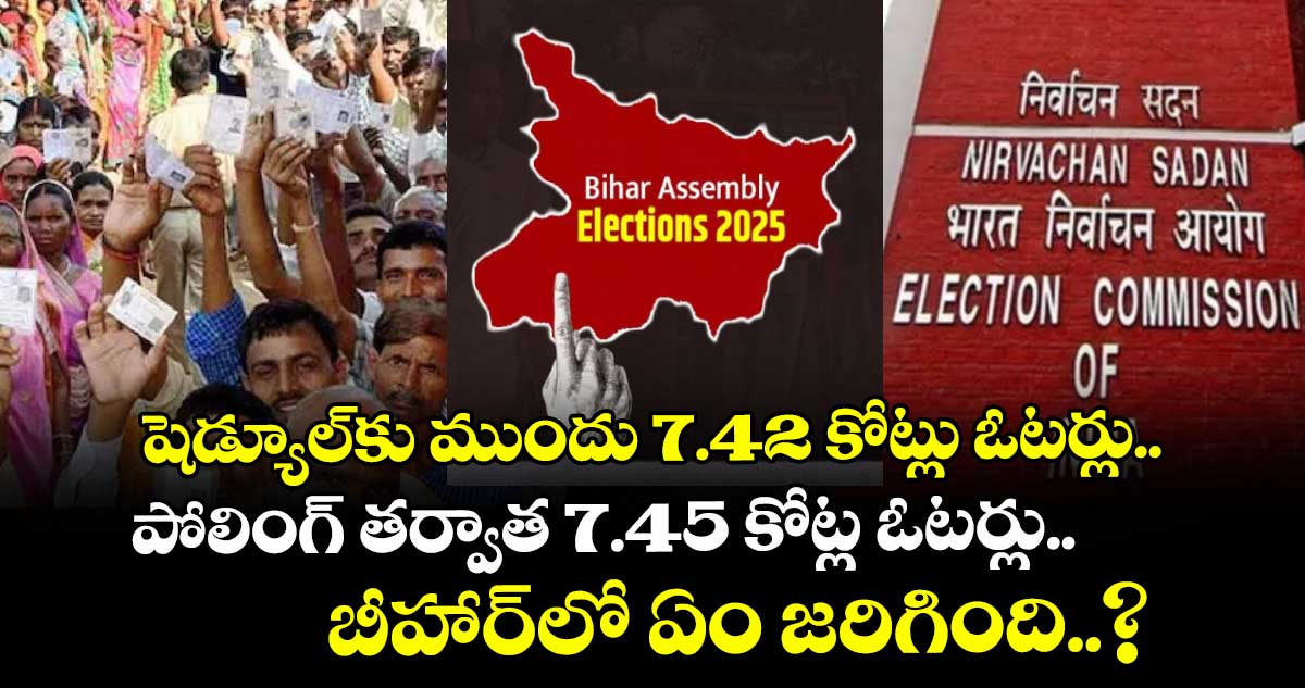 షెడ్యూల్⁭కు ముందు 7.42 కోట్లు ఓటర్లు.. పోలింగ్ తర్వాత 7.45 కోట్ల ఓటర్లు.. బీహార్⁭లో ఏం జరిగింది..? 