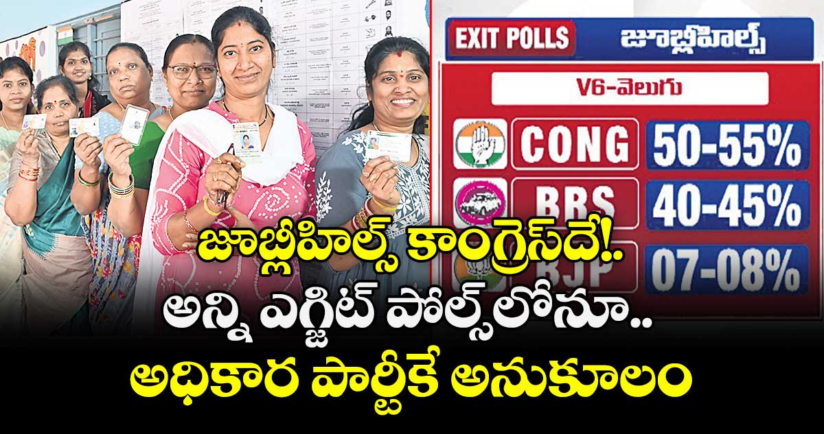 జూబ్లీహిల్స్ కాంగ్రెస్‌‌దే!..  అన్ని ఎగ్జిట్ పోల్స్‌‌లోనూ అధికార పార్టీకే అనుకూలం