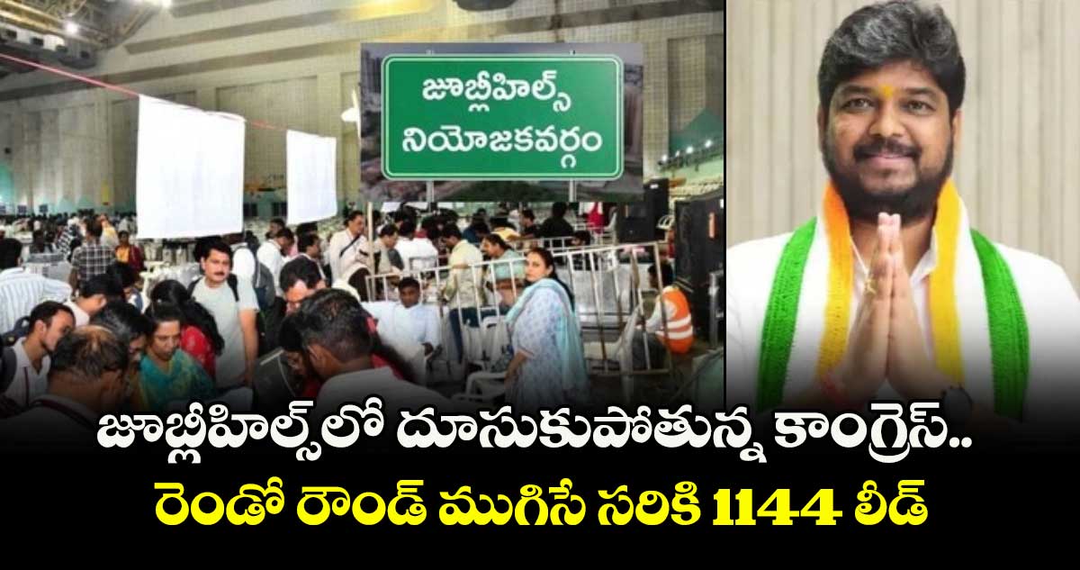 జూబ్లీహిల్స్‎లో దూసుకుపోతున్న కాంగ్రెస్.. రెండో రౌండ్ ముగిసే సరికి 1144 లీడ్
