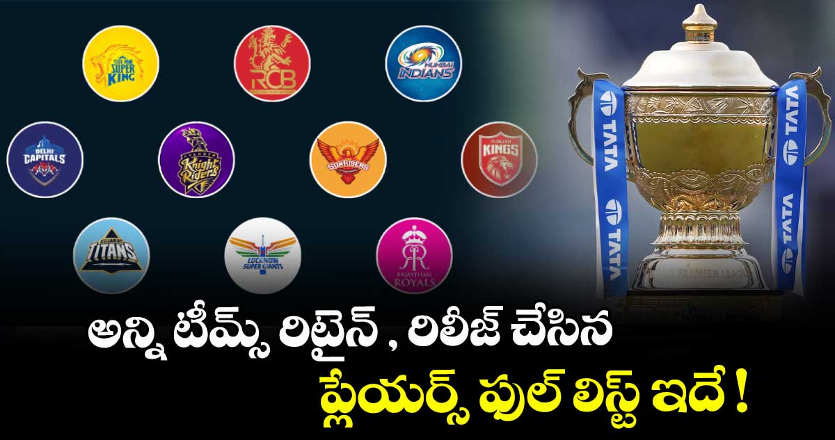 IPL 2026: అన్ని టీమ్స్ రిటైన్ , రిలీజ్ చేసిన ప్లేయర్స్ ఫుల్ లిస్ట్ ఇదే !
