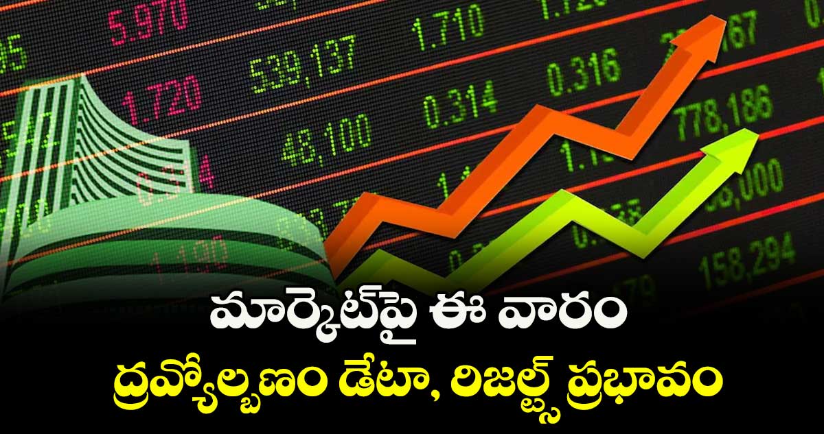 మార్కెట్‌‌⁭పై ఈ వారం ద్రవ్యోల్బణం డేటా, రిజల్ట్స్‌‌ ప్రభావం