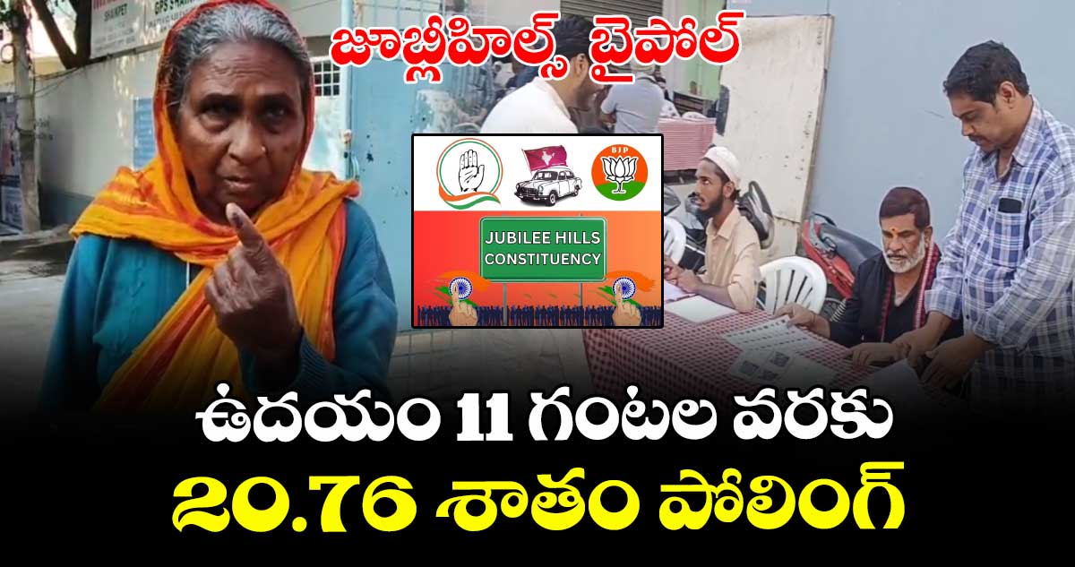 జూబ్లీహిల్స్  బైపోల్ : ఉదయం 11 గంటల వరకు 20.76 శాతం పోలింగ్ 