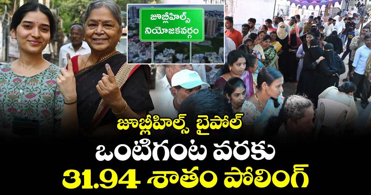 జూబ్లీహిల్స్  బైపోల్ : ఒంటిగంట వరకు 31.94 శాతం పోలింగ్ 