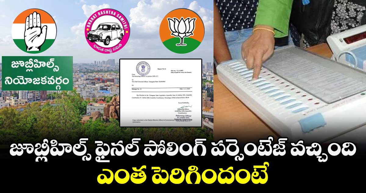 జూబ్లీహిల్స్ ఫైనల్ పోలింగ్ పర్సెంటేజ్ వచ్చింది.. ఎంత పెరిగిందంటే