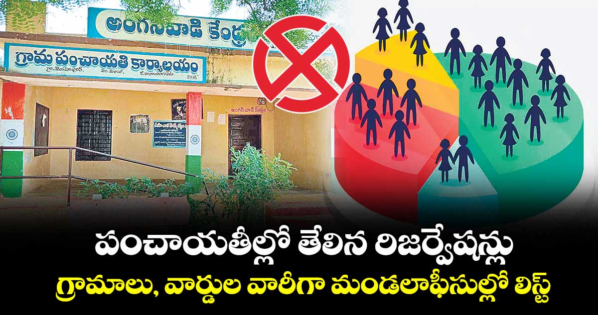 పంచాయతీల్లో తేలిన రిజర్వేషన్లు..గ్రామాలు, వార్డుల వారీగా మండలాఫీసుల్లో లిస్ట్