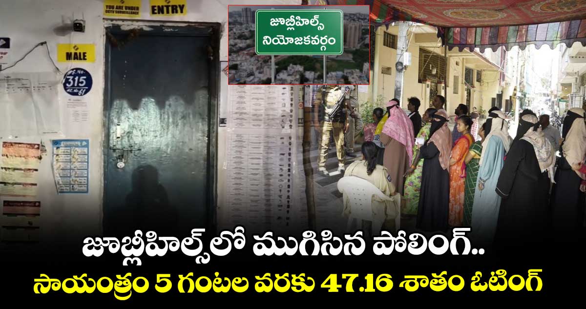 జూబ్లీహిల్స్⁭లో ముగిసిన పోలింగ్.. సాయంత్రం 5 గంటల వరకు 47.16 శాతం ఓటింగ్