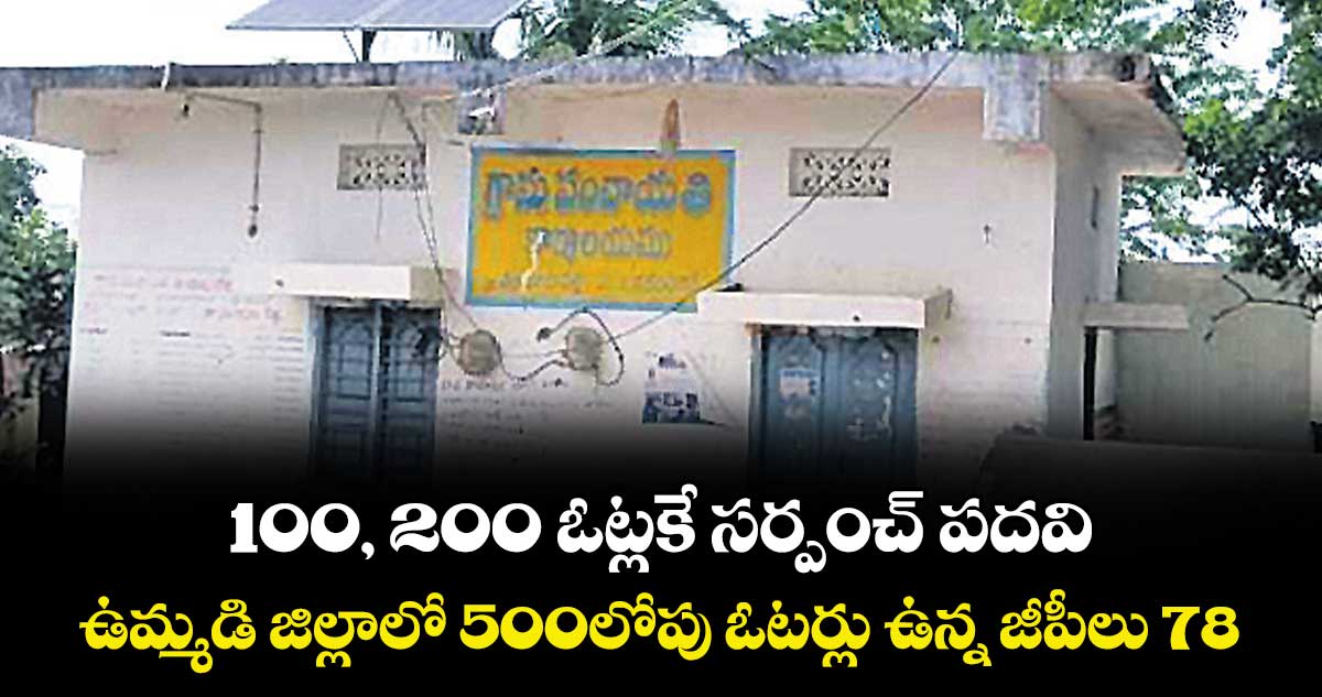 100, 200 ఓట్లకే సర్పంచ్ పదవి..  ఉమ్మడి జిల్లాలో 500లోపు ఓటర్లు ఉన్న జీపీలు 78
