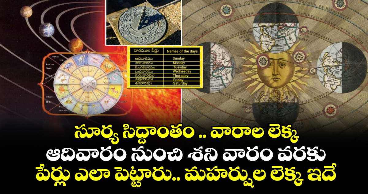 సూర్య సిద్దాంతం .. వారాల లెక్క : ఆదివారం నుంచి శని వారం వరకు పేర్లు ఎలా పెట్టారు.. మహర్షుల లెక్క ఇదే 