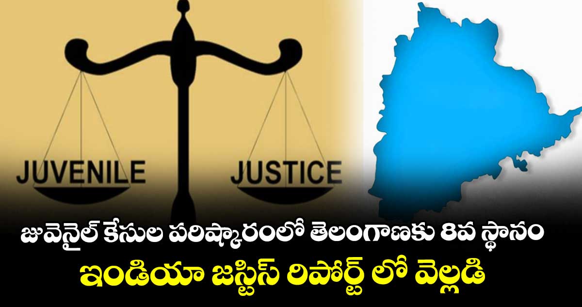జువెనైల్ కేసుల పరిష్కారంలో తెలంగాణకు 8వ స్థానం..ఇండియా జస్టిస్ రిపోర్ట్ లో వెల్లడి