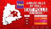 జూబ్లీహిల్స్⁭పై వీ6-వెలుగు సర్వే.. కాంగ్రెస్ గెలుస్తుందని అంచనా