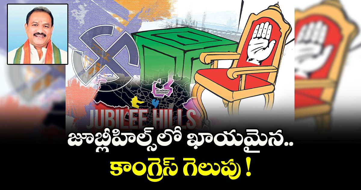 జూబ్లీహిల్స్⁬లో ఖాయమైన కాంగ్రెస్ గెలుపు !