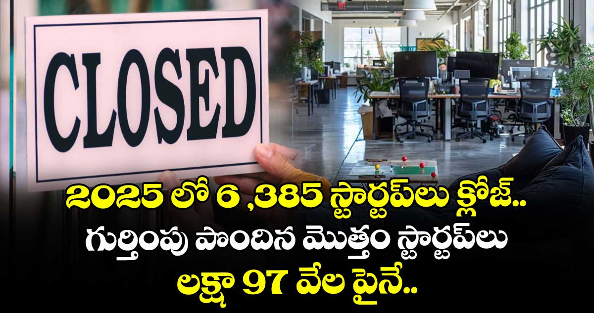 2025 లో 6 ,385 స్టార్టప్‌⁭‌లు క్లోజ్‌‌.. గుర్తింపు పొందిన మొత్తం స్టార్టప్‌⁭‌లు లక్షా 97 వేల పైనే..