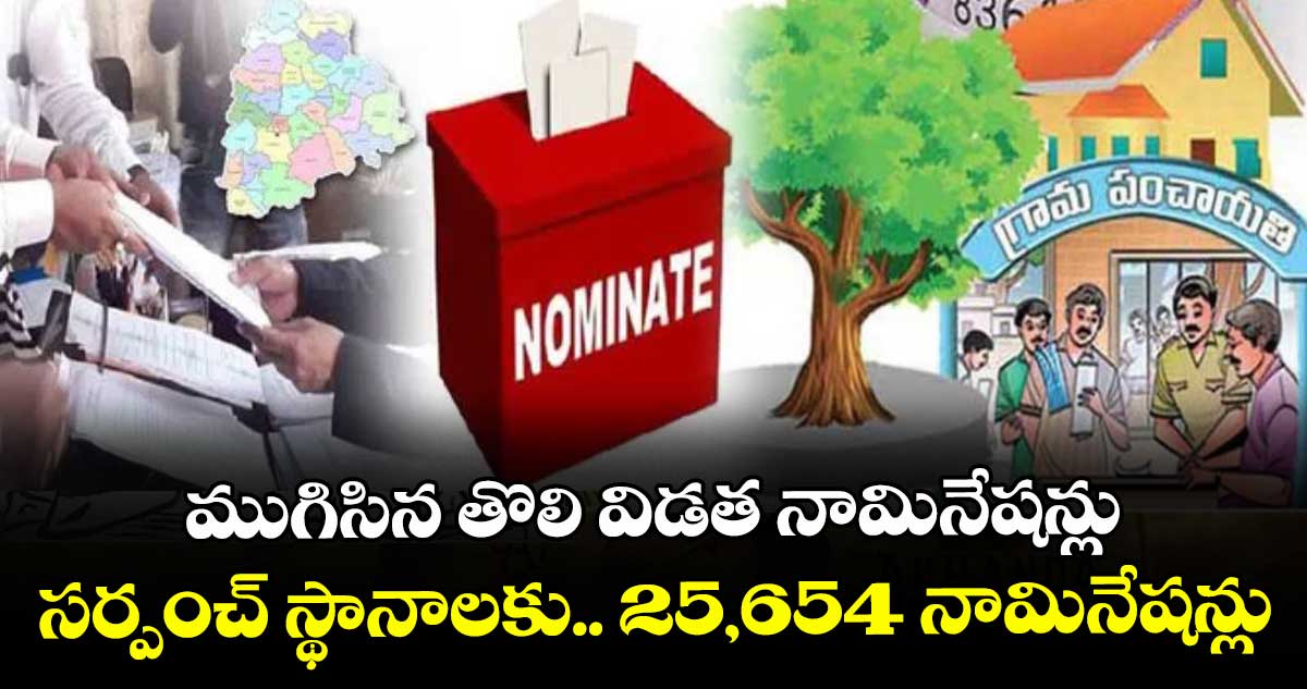 ముగిసిన తొలి విడత నామినేషన్లు.. సర్పంచ్ స్థానాలకు.. 25,654 నామినేషన్లు