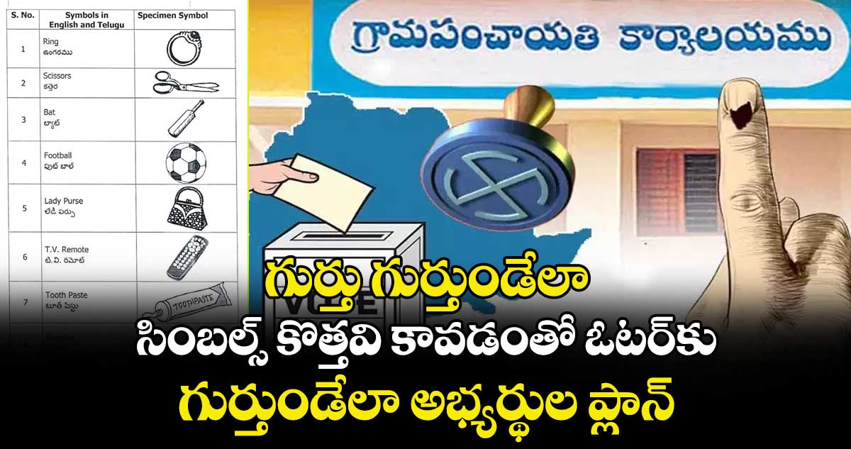 గుర్తు గుర్తుండేలా.. సింబల్స్‌‌‌‌‌‌‌‌ కొత్తవి కావడంతో ఓటర్‌‌‌‌‌‌‌‌‌‌‌‌‌‌‌‌కు గుర్తుండేలా అభ్యర్థుల ప్లాన్‌‌‌‌‌‌‌‌ 