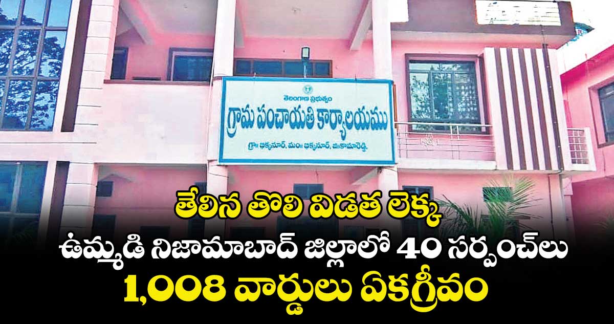 తేలిన తొలి విడత లెక్క..  ఉమ్మడి నిజామాబాద్  జిల్లాలో 40 సర్పంచ్లు..1,008 వార్డులు ఏకగ్రీవం