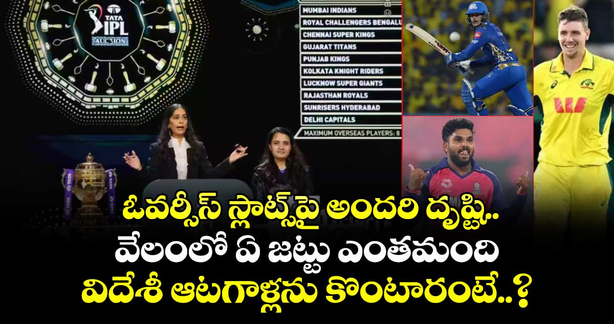 IPL 2026 Mini-auction: ఓవర్సీస్ స్లాట్స్‌పై అందరి దృష్టి.. వేలంలో ఏ జట్టు ఎంతమంది విదేశీ ఆటగాళ్లను కొంటారంటే..?