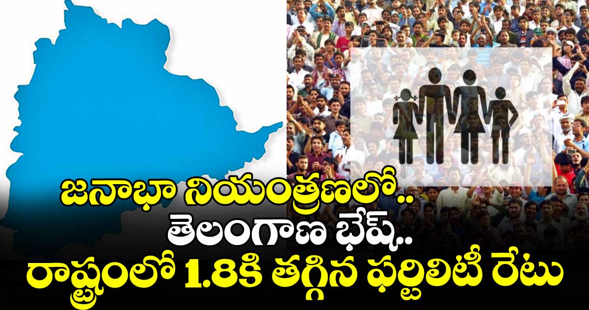 జనాభా నియంత్రణలో..  తెలంగాణ భేష్.. రాష్ట్రంలో 1.8కి తగ్గిన ఫర్టిలిటీ రేటు