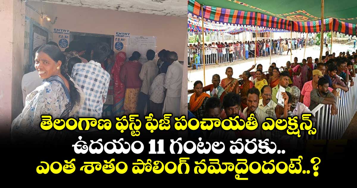 తెలంగాణ ఫస్ట్ ఫేజ్ పంచాయతీ ఎలక్షన్స్: ఉదయం 11 గంటల వరకు ఎంత శాతం పోలింగ్ నమోదైందంటే..?
