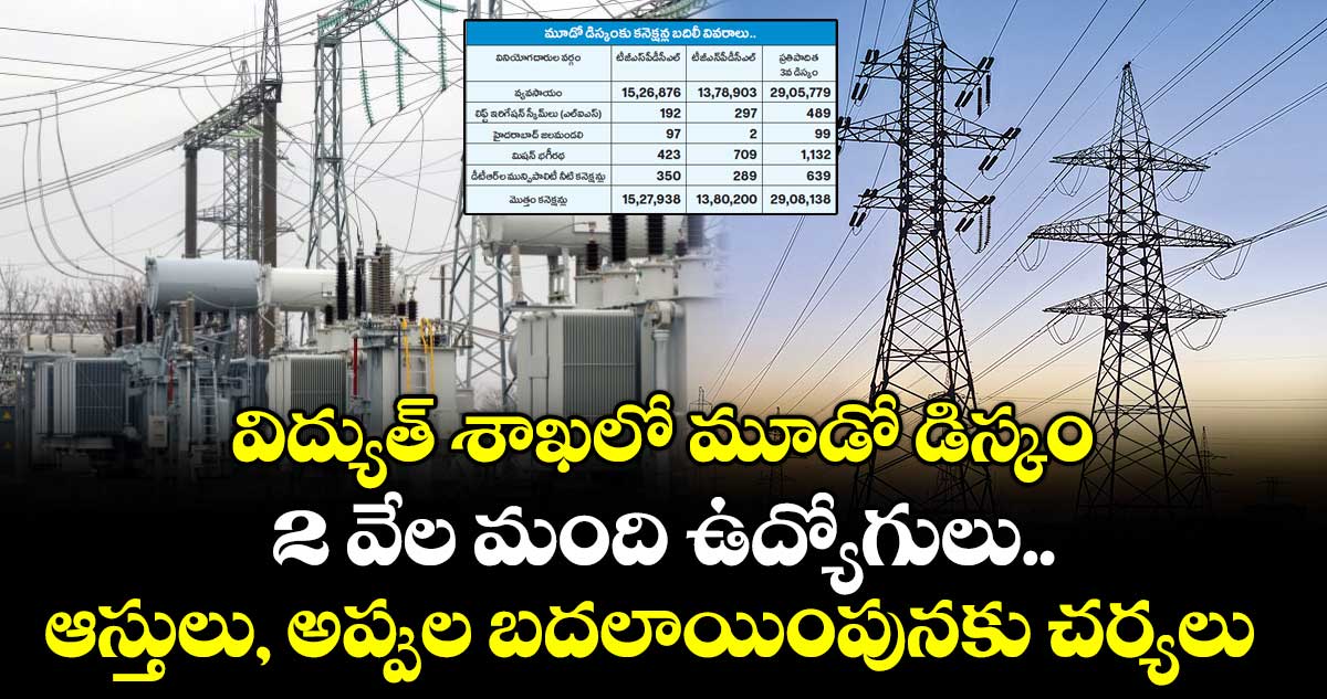 విద్యుత్ శాఖలో మూడో డిస్కం... 2 వేల మంది ఉద్యోగులు.. ఆస్తులు, అప్పుల బదలాయింపునకు చర్యలు