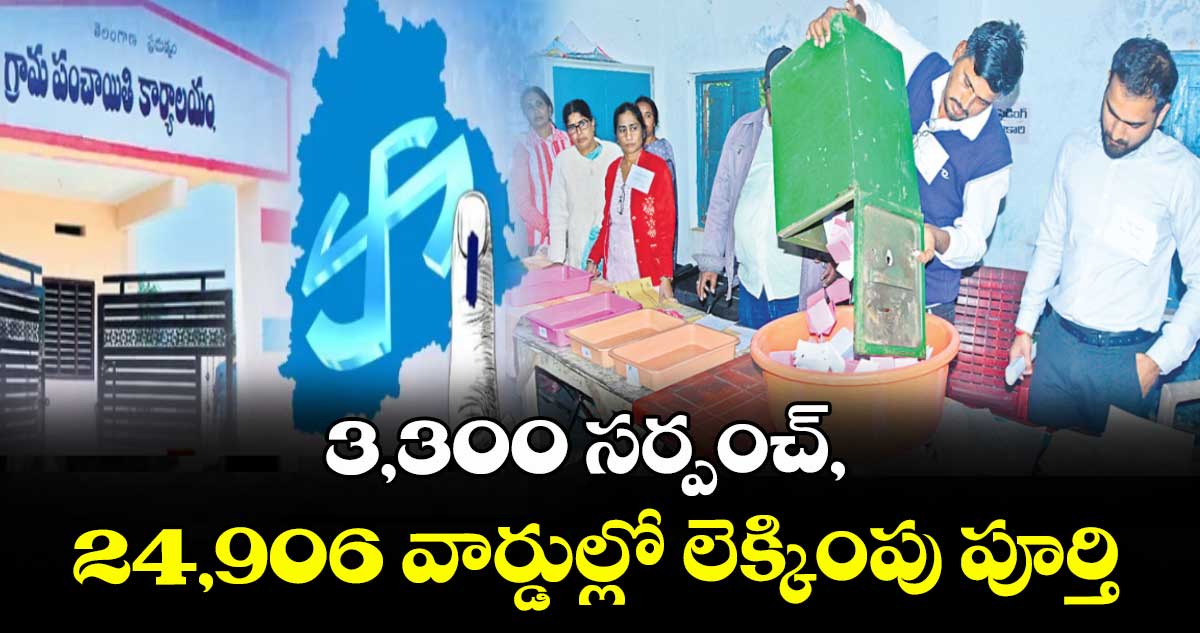 3,300 సర్పంచ్, 24,906 వార్డుల్లో లెక్కింపు పూర్తి