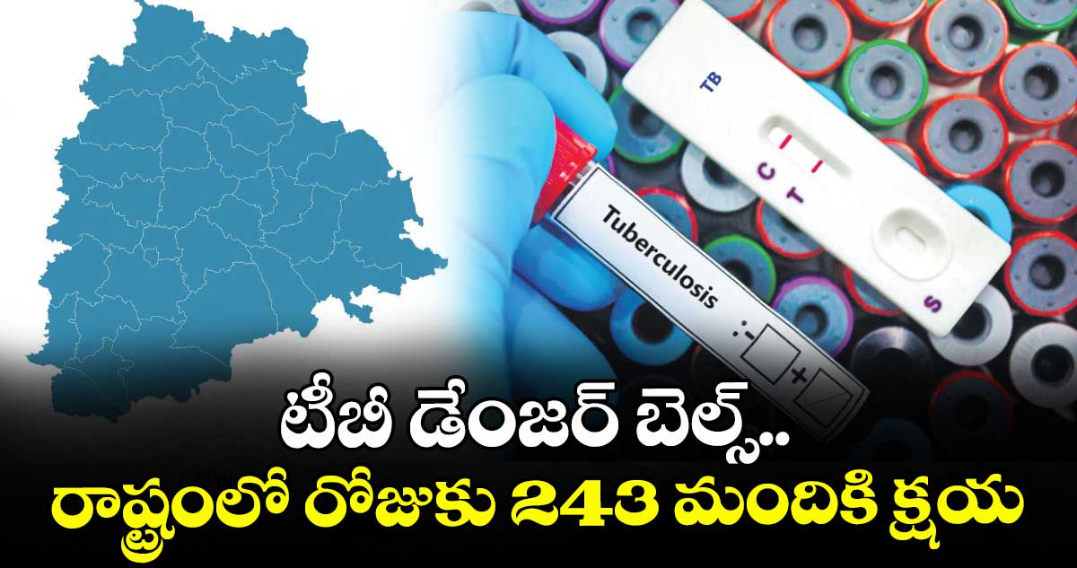 టీబీ డేంజర్ బెల్స్..  రాష్ట్రంలో రోజుకు 243 మందికి క్షయ