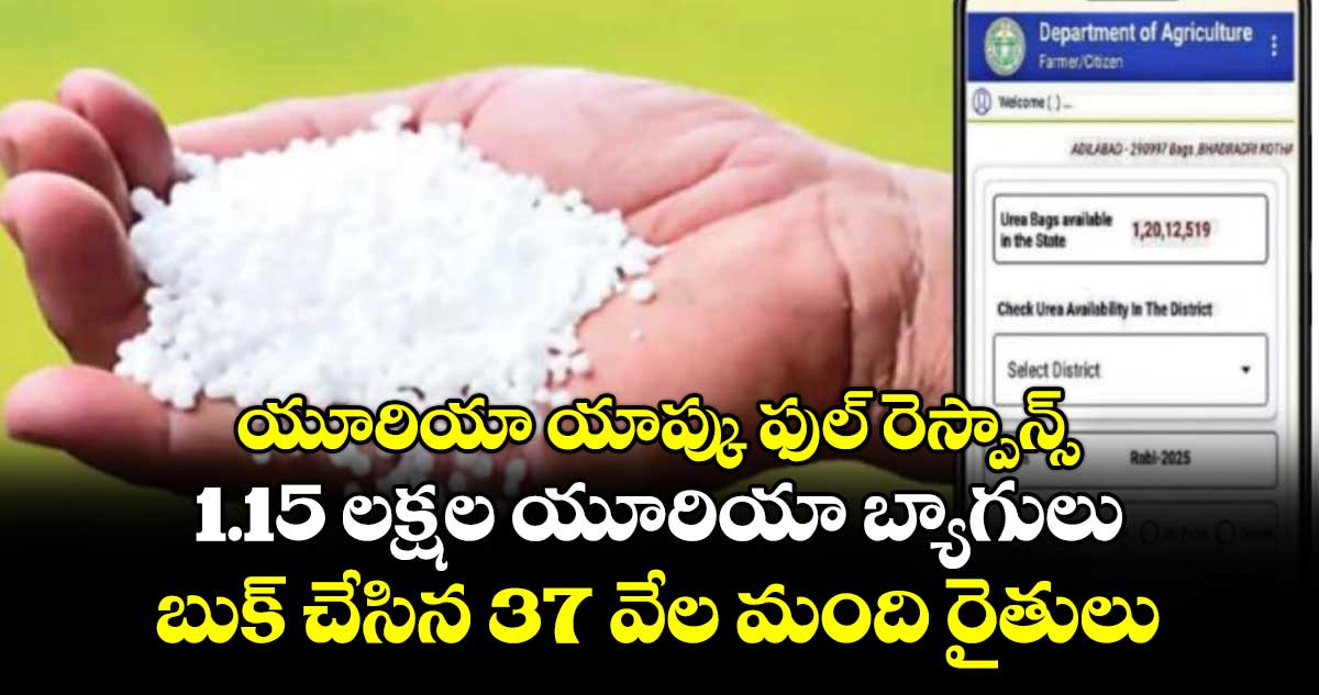 యూరియా యాప్కు ఫుల్ రెస్పాన్స్.. 1.15 లక్షల యూరియా బ్యాగులు బుక్ చేసిన 37 వేల మంది రైతులు