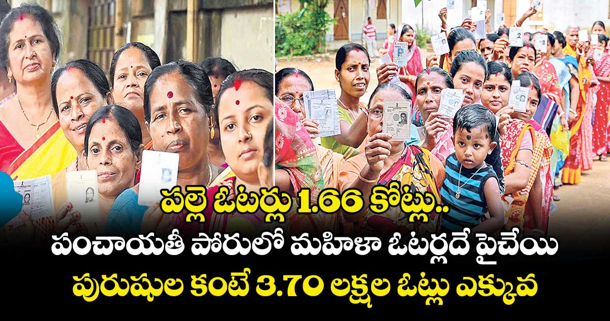 పల్లె ఓటర్లు 1.66 కోట్లు.. పంచాయతీ పోరులో మహిళా ఓటర్లదే పైచేయి.. పురుషుల కంటే 3.70 లక్షల ఓట్లు ఎక్కువ
