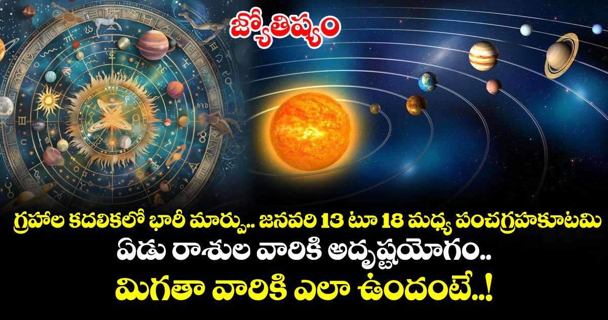 జ్యోతిష్యం :  గ్రహాల కదలికలో భారీ మార్పు.. జనవరి 13 టూ 18 మధ్య పంచగ్రహకూటమి.. ఏడు రాశుల వారికి అదృష్టయోగం.. మిగతా వారికి ఎలా ఉందంటే..!