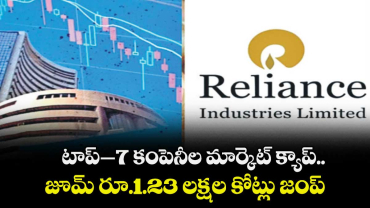 టాప్–7 కంపెనీల మార్కెట్ క్యాప్.. జూమ్  రూ.1.23 లక్షల కోట్లు జంప్