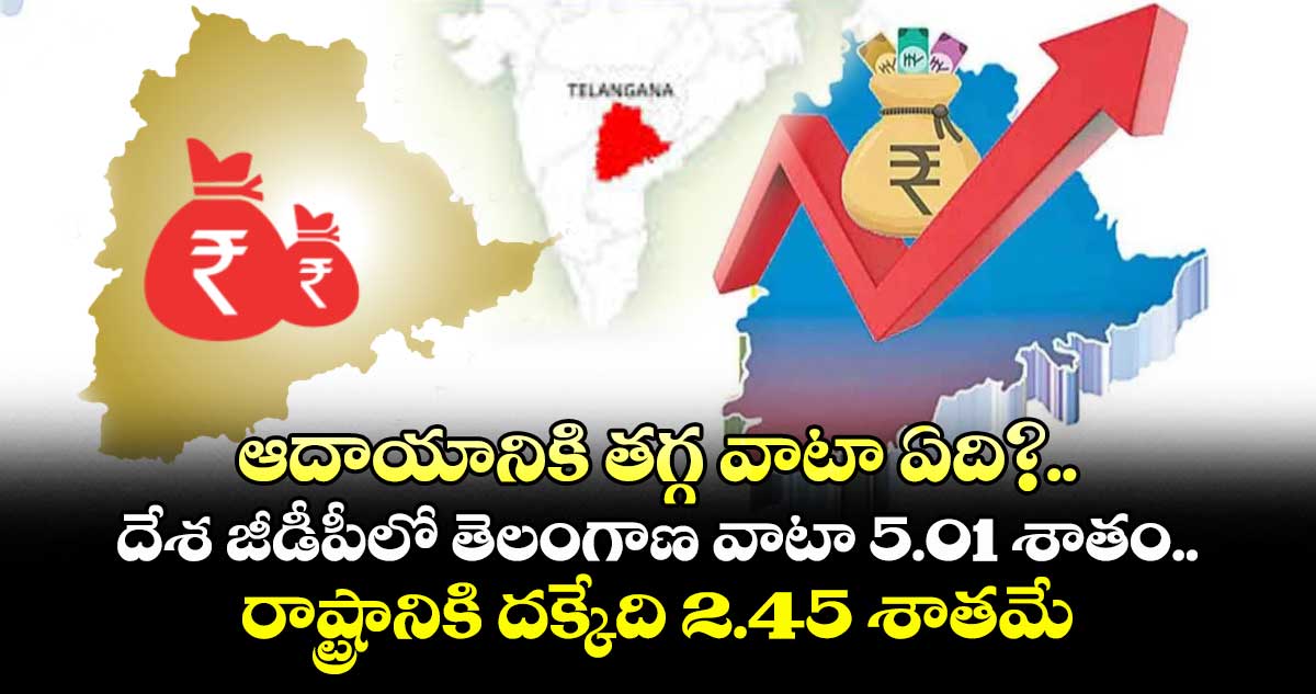 ఆదాయానికి తగ్గ వాటా ఏది?..దేశ జీడీపీలో తెలంగాణ వాటా 5.01 శాతం.. రాష్ట్రానికి దక్కేది 2.45 శాతమే