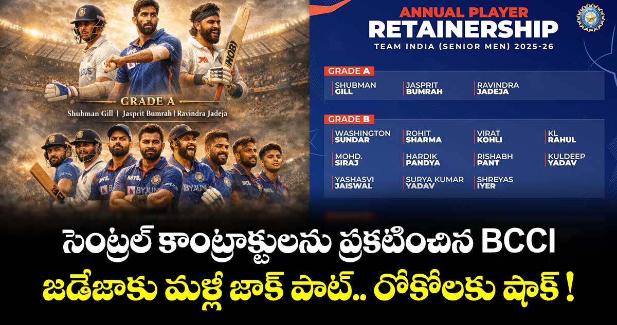 సెంట్రల్ కాంట్రాక్టులను ప్రకటించిన BCCI.. జడేజాకు మళ్లీ జాక్ పాట్.. రోకోలకు షాక్ !