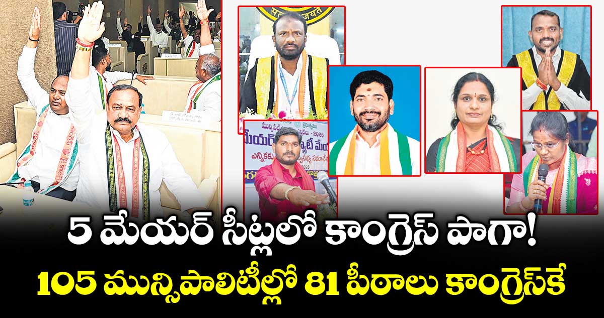 5 మేయర్ సీట్లలో  కాంగ్రెస్ పాగా!..105 మున్సిపాలిటీల్లో 81 పీఠాలు కాంగ్రెస్‌‌‌‌కే