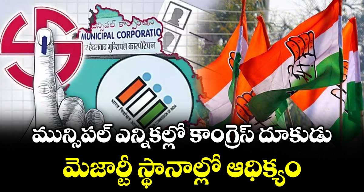 మున్సిపల్ ఎన్నికల్లో కాంగ్రెస్ దూకుడు.. మెజార్టీ స్థానాల్లో ఆధిక్యం