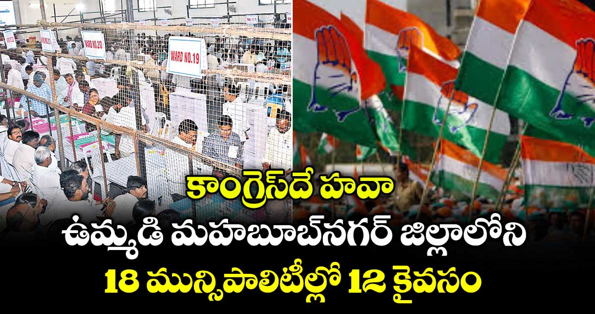 కాంగ్రెస్దే హవా.. ఉమ్మడి మహబూబ్నగర్ జిల్లాలోని 18 మున్సిపాలిటీల్లో 12 కైవసం
