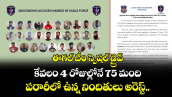 ఈగల్ టీం స్పెషల్ డ్రైవ్.. కేవలం 4 రోజుల్లోనే 75 మంది పరారీలో ఉన్న నిందితులు అరెస్ట్..