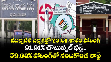 మున్సిపల్ ఎన్నికల్లో 73.01 శాతం పోలింగ్.. 91.91% చౌటుప్పల్ ఫస్ట్.. 59.68% పోలింగ్⁪తో నందికొండ లాస్ట్ !
