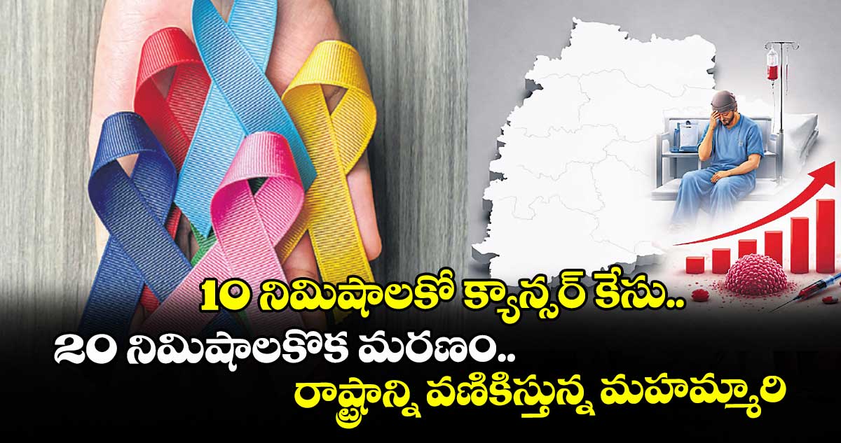 10 నిమిషాలకో క్యాన్సర్ కేసు..20 నిమిషాలకొక మరణం.. రాష్ట్రాన్ని వణికిస్తున్న మహమ్మారి 