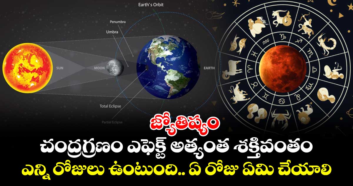 జ్యోతిష్యం: చంద్రగ్రణం ఎఫెక్ట్ అత్యంత శక్తివంతం..  ఎన్ని రోజులు ఉంటుంది.. ఏ రోజు ఏమి చేయాలి..