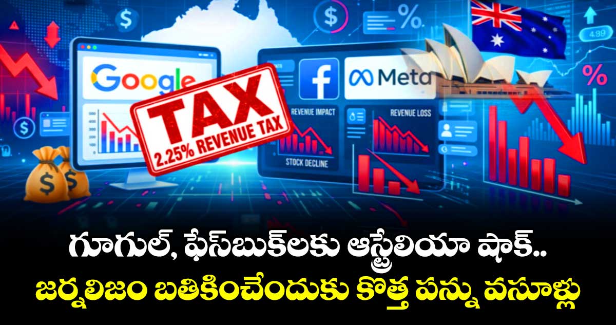గూగుల్, ఫేస్‌బుక్‌లకు ఆస్ట్రేలియా షాక్.. జర్నలిజం బతికించేందుకు కొత్త పన్ను వసూళ్లు..