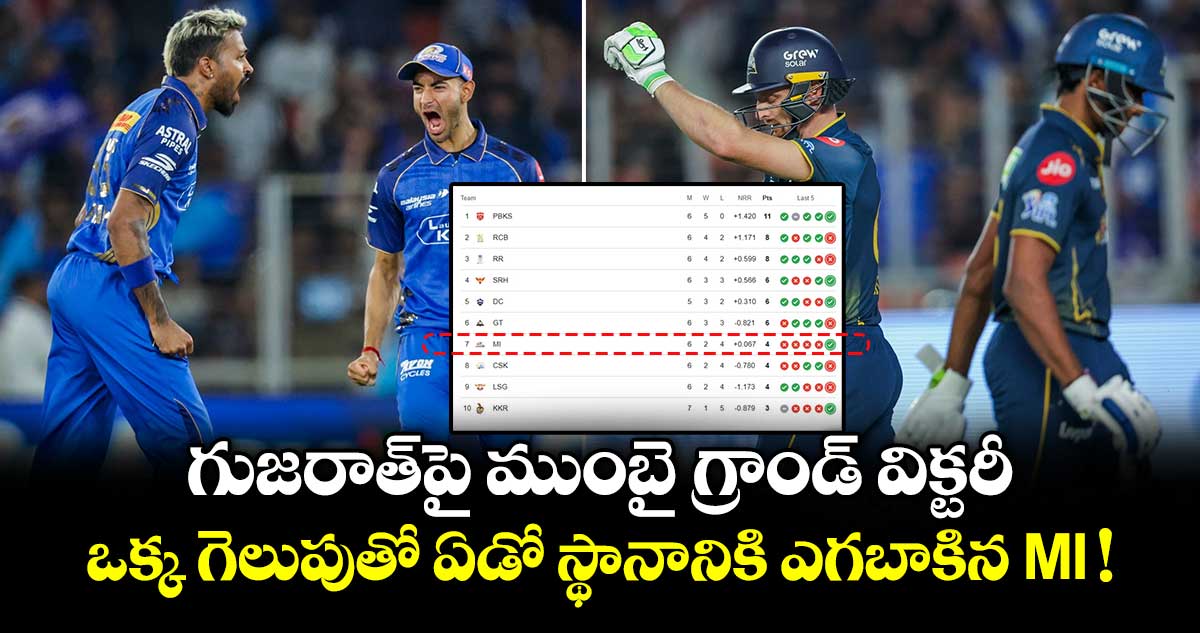 గుజరాత్⁪పై ముంబై గ్రాండ్ విక్టరీ.. ఒక్క గెలుపుతో ఏడో స్థానానికి ఎగబాకిన MI !