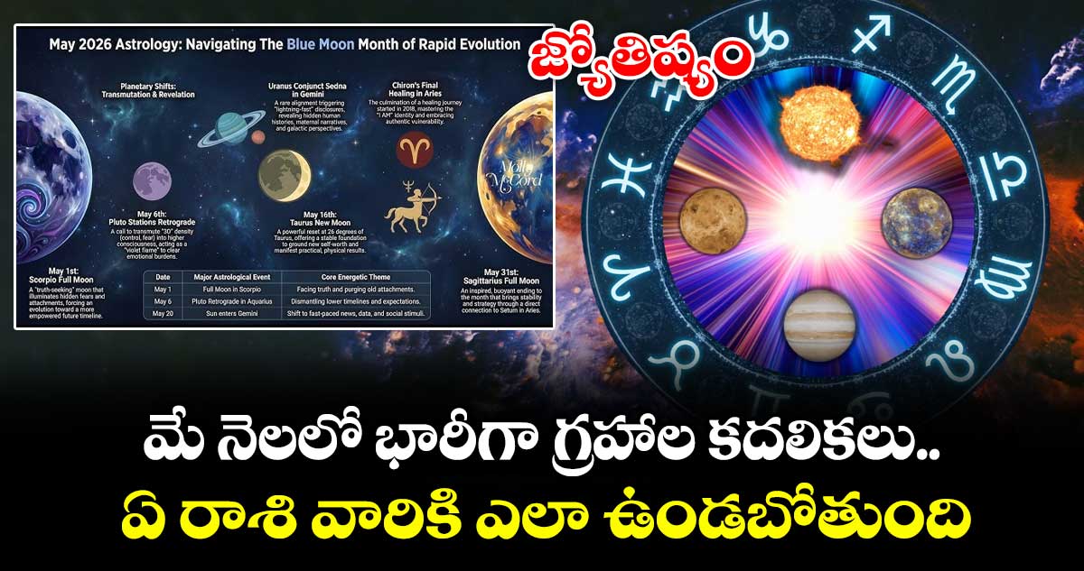 జ్యోతిష్యం :  మే నెలలో భారీగా గ్రహాల కదలికలు.. ఏ రాశి వారికి ఎలా ఉండబోతుంది..