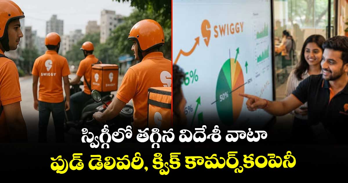 స్విగ్గీలో తగ్గిన విదేశీ వాటా..ఫుడ్ డెలివరీ, క్విక్ కామర్స్కంపెనీ