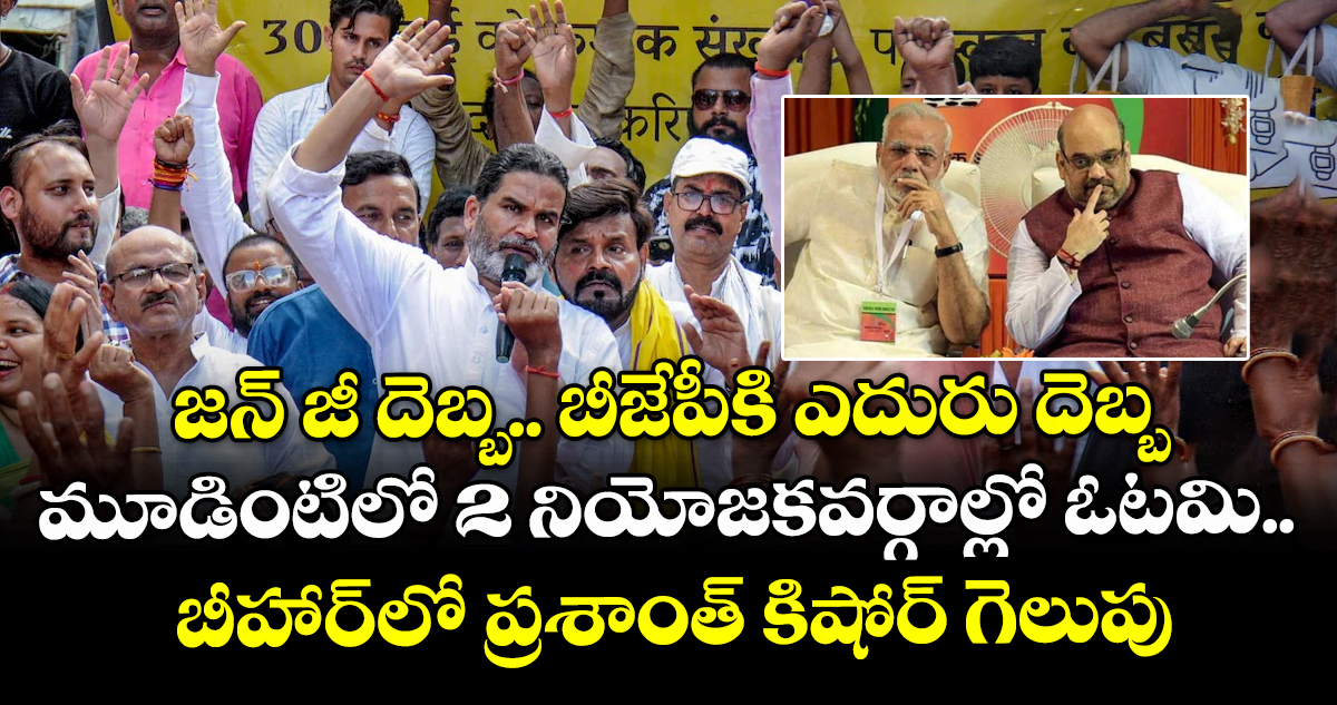 జన్ జీ దెబ్బ.. బీజేపీకి ఎదురు దెబ్బ: మూడింటిలో 2 నియోజకవర్గాల్లో ఓటమి.. బీహార్⁭లో ప్రశాంత్ కిషోర్ గెలుపు