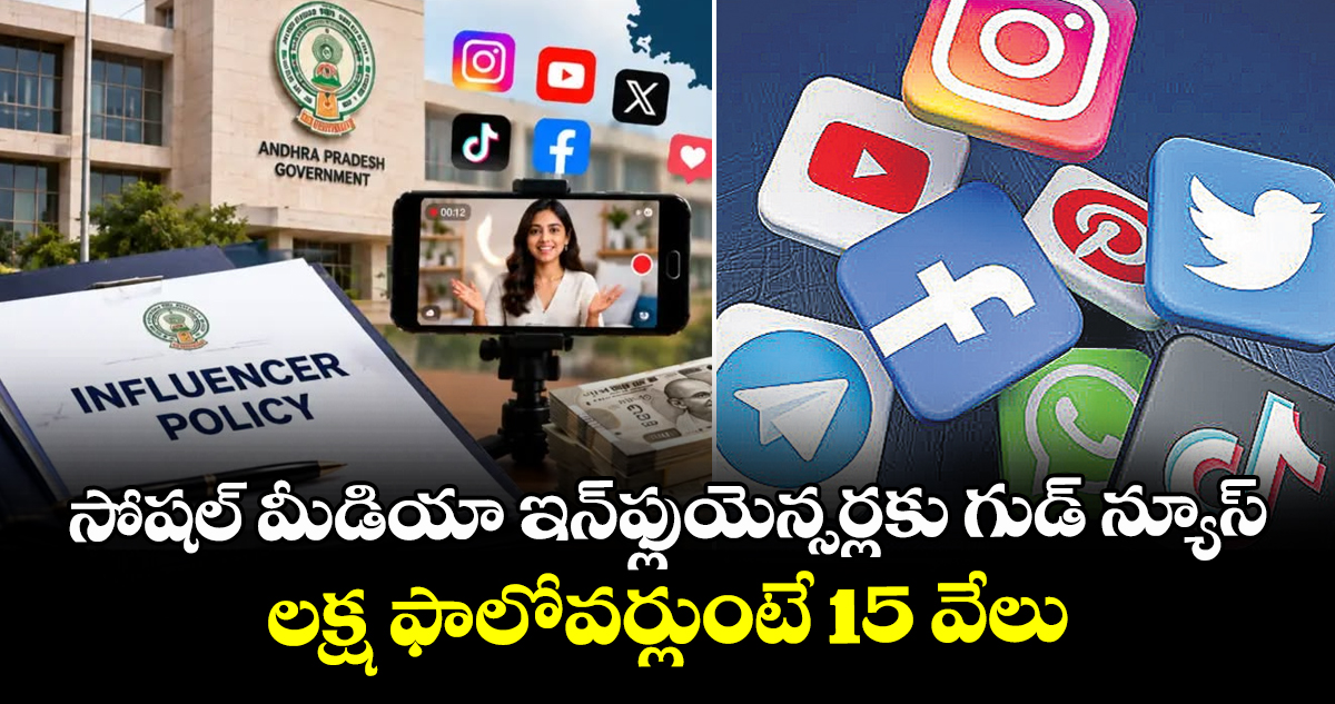 సోషల్ మీడియా ఇన్‌‌‌‌ఫ్లుయెన్సర్లకు గుడ్ న్యూస్.. లక్ష ఫాలోవర్లుంటే 15 వేలు