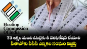  73 లక్షల మంది ఓటర్లకు రీ వెరిఫికేషన్‌‌ చేయాలి..సీఈవోకు పీసీసీ ఎన్నికల సంఘం విజ్ఞప్తి 