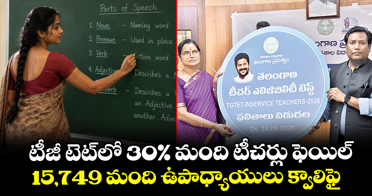 టీజీ టెట్లో 30% మంది టీచర్లు ఫెయిల్.. 15,749 మంది ఉపాధ్యాయులు క్వాలిఫై